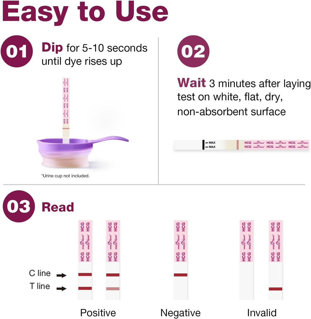 Easy@Home Pregnancy Test Strips: 20 Bulk Pregnancy Strips, Early Detection hCG Test Kit - Pruebas de Embarazo, Powered by Premom APP | 20 Pack