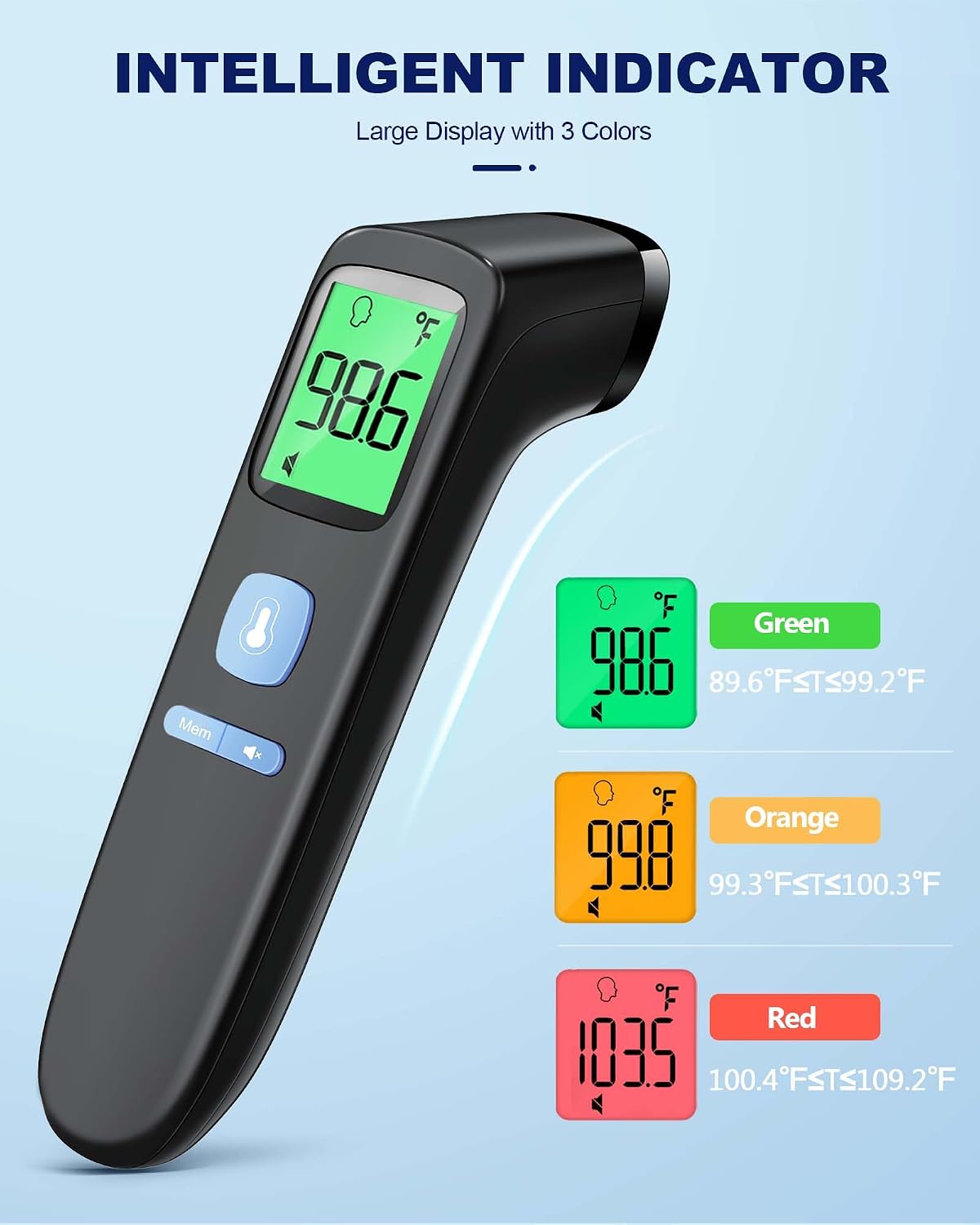 Non-Contact Forehead Thermometer for Adults and Kids, 1 Second Result | Accurate Reading with Large Display, Mute Mode, Memory Recall, Fever Alarm, Easy to use for Home & Hospital