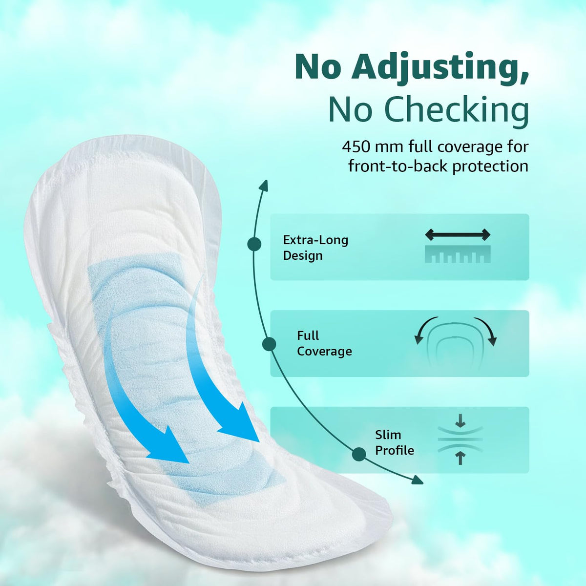 Amazon Basics Maternity Pads | Large | 450mm | Upto 650ml High Absorption | Breathable Top Layer | Contoured Slim Fit | Postpartum & Heavy Flow Protection | 20 Count (10 x Pack of 2)