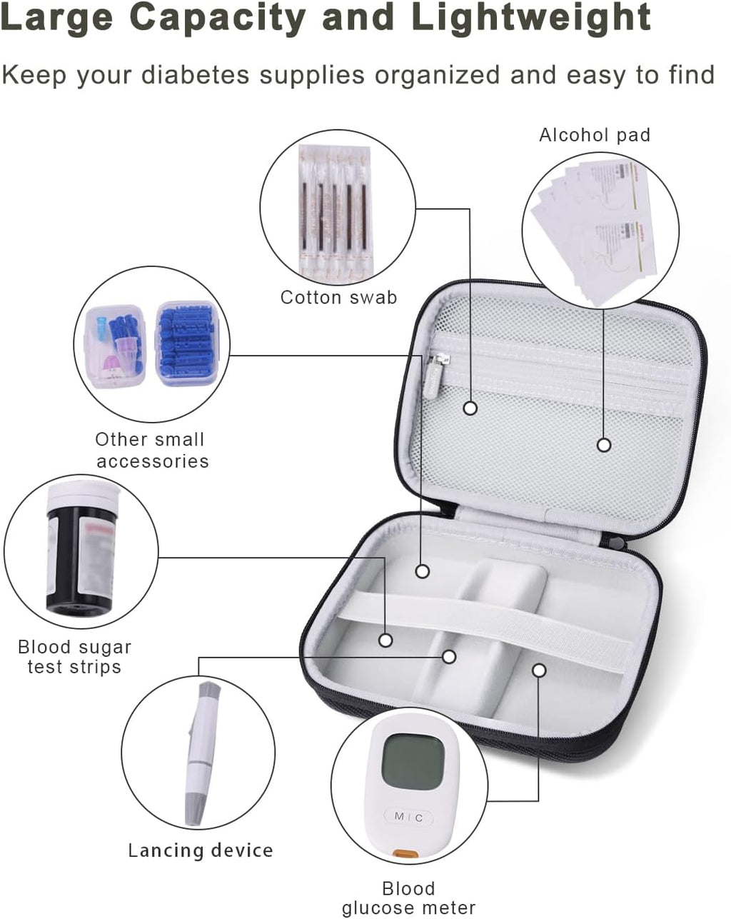 Diabetic Supplies Travel Case for Glucose Meter Diabetes Testing Kit-Black | Portable Diabetes Testing Kit Storage Organizer Bag for Diabetes Blood Sugar Test Strips, Lancets, Lancing Device