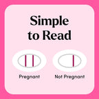 First Response Early Result Pregnancy Test, 5 Count Pack of 1 | Test As Early As 6 Days*, Over 99% Accurate*, Early Pregnancy Detection, Answers In 3 Minutes