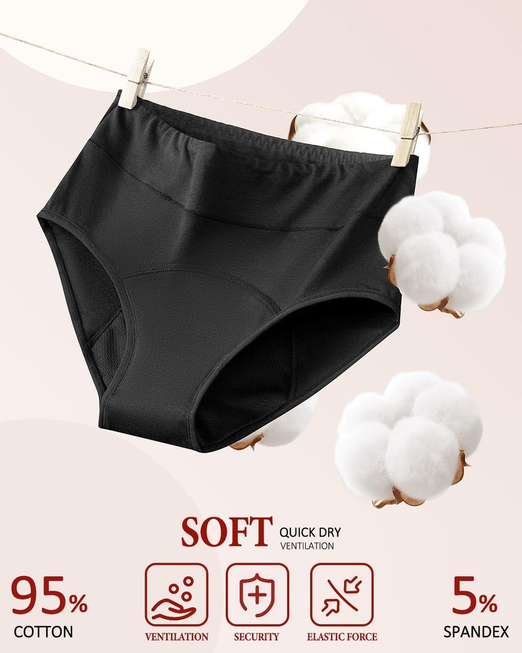 Periodenunterwasche Underwear 60 ml