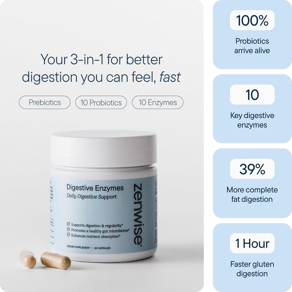 Zenwise Health Digestive Enzymes, Probiotics, for Gut Health Bloat - 48 CT | Multi Enzymes, Probiotics, Bromelain, Papaya, DE111 Probiotics Prebiotics, Gas and Bloating Relief, Vegetarian