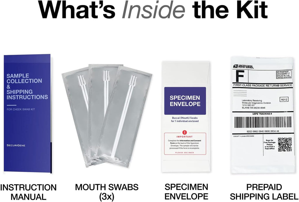 DNA Genetic Test Kits