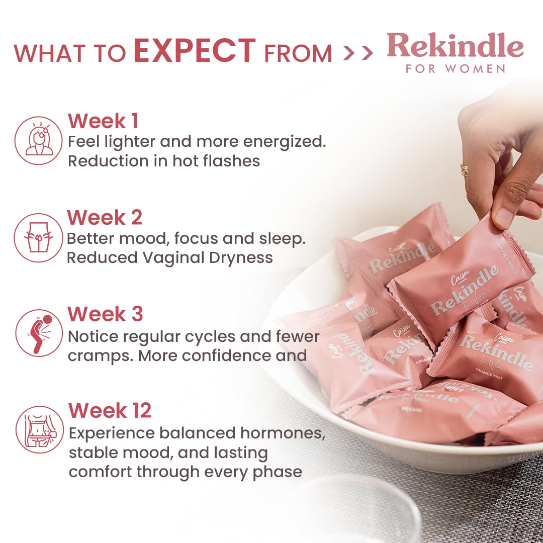 Rekindle for Women | Delicious Supplements For Hormonal Balance | Eases Menstrual Cramps, PMS, PCOS, Postpartum, & Menopause Symptoms | Regulates Cycles | Caim by årelang | Espresso Shot | 1x20pcs