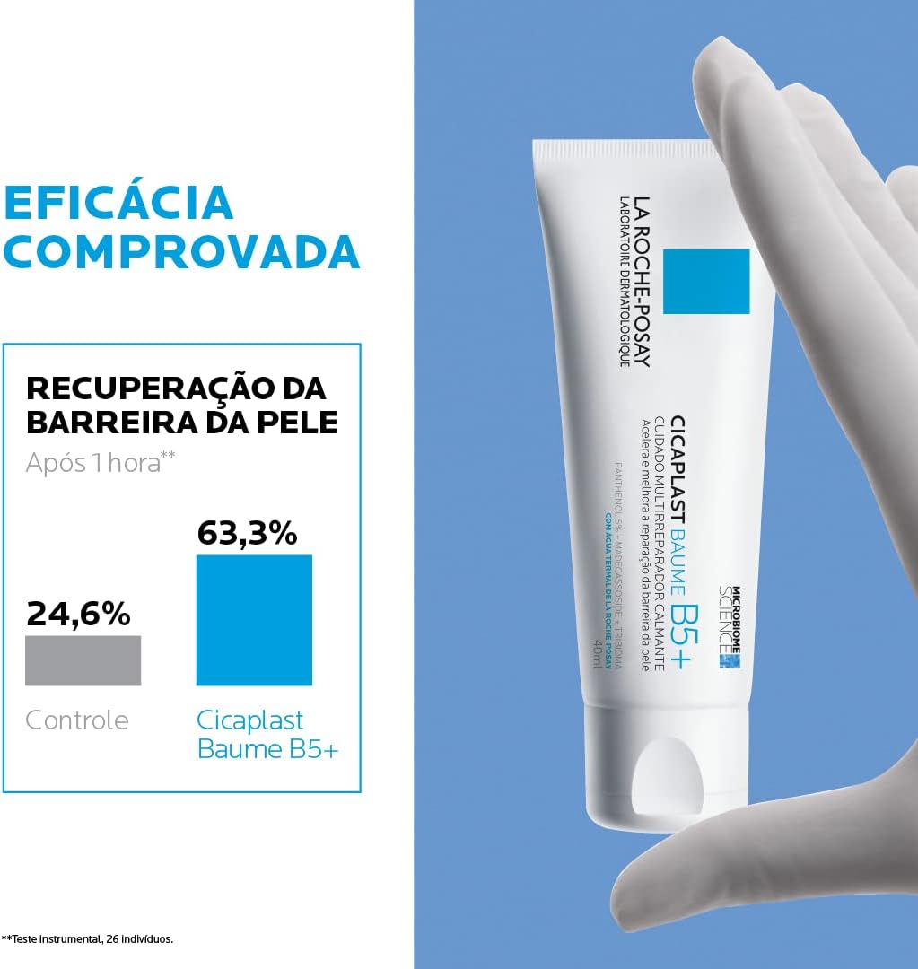 Skin Care