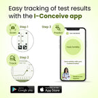NeoDocs I-Conceive Ovulation Test Kit for Women | Ovulation Kit with 5 Ovulation Strips Tests | Accurate Results | Easy At-Home Fertility Testing