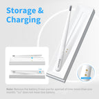 Boncare Rechargeable Digital Basal Thermometer for Adults, Kids & Baby