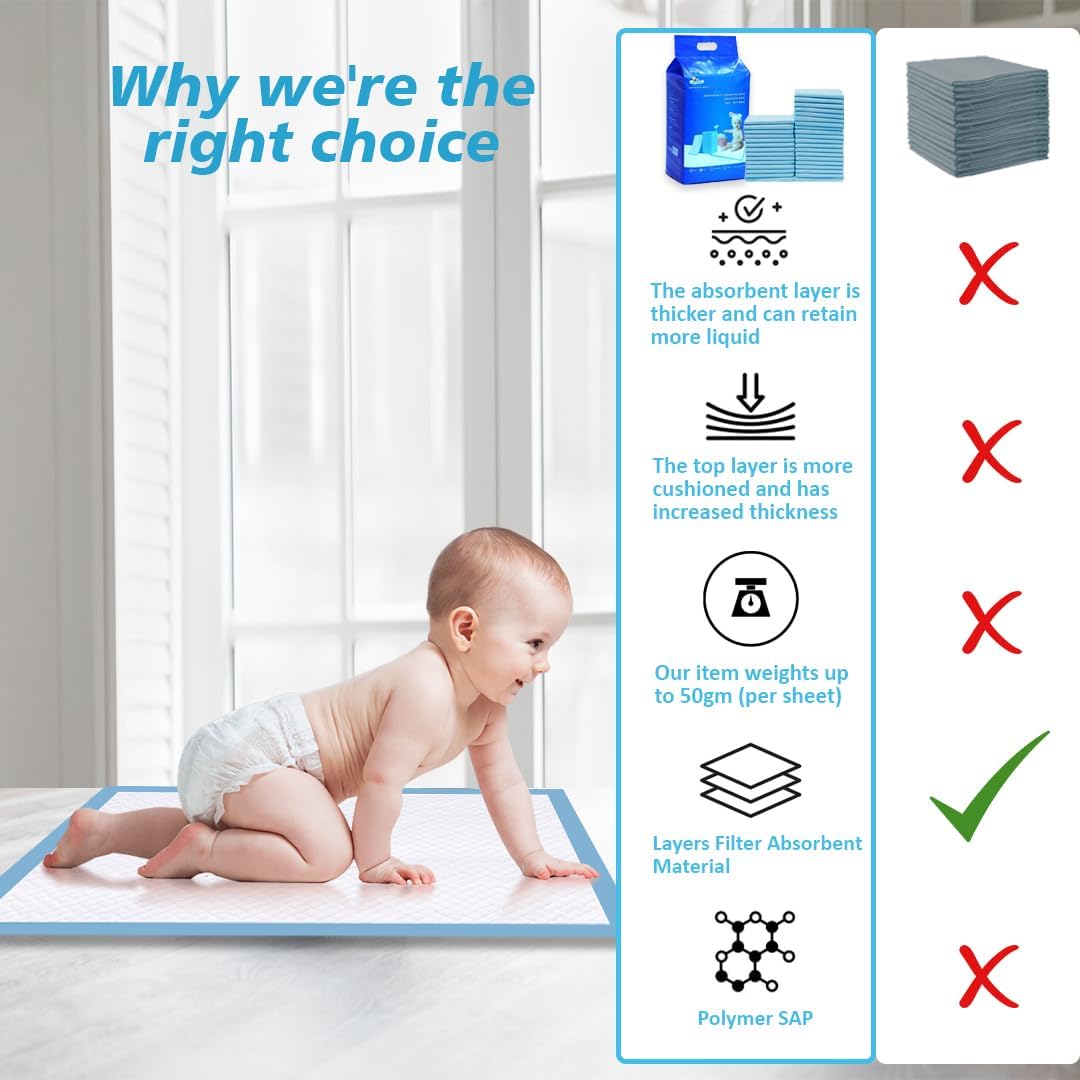 Baby Changing Supplies Disposable High Absorbency 90 cm 60 pieces