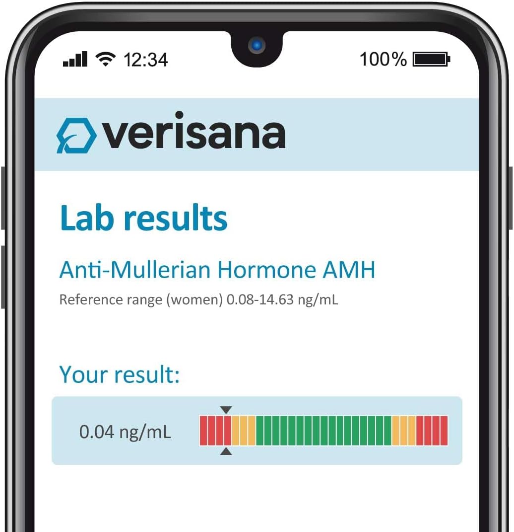 AMH Test for Women – Check Your Anti-Mullerian Hormone Levels – Essential for Women’s Fertility Insight – Convenient Home Testing – Analysis by CLIA-Certified Lab – Verisana