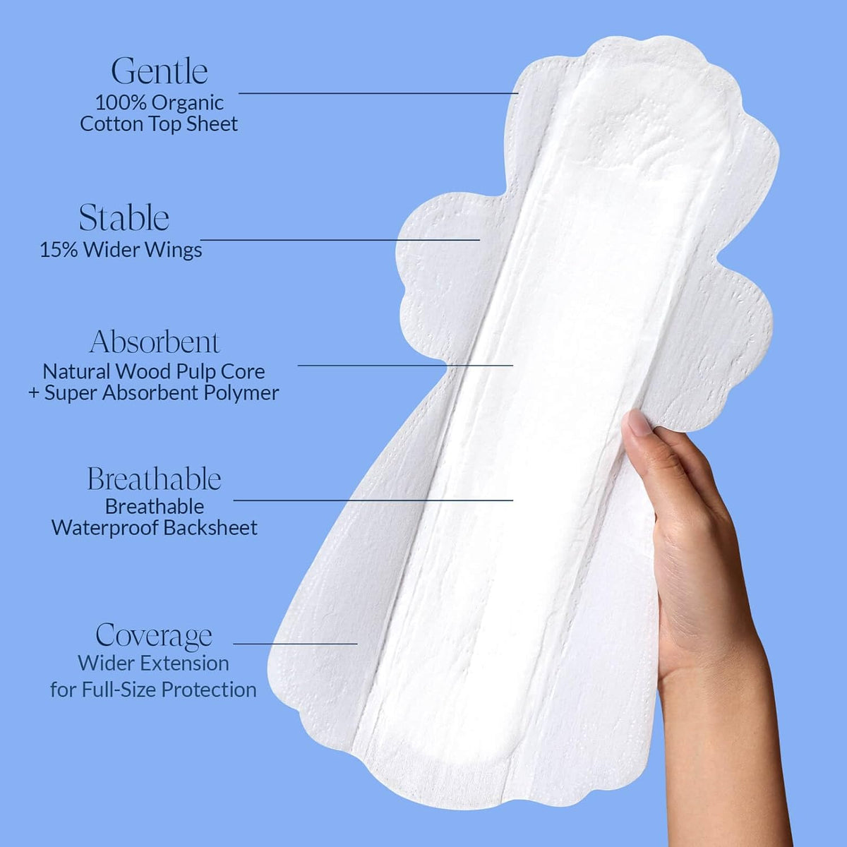 100% Organic Overnight Pads for Women, Ultra Thin Extra Heavy Flow Menstrual Sanitary Napkins with Wings Cotton Extra Coverage Period-Pads Super Absorbency Feminine Pad (Overnight, Size 5, 36 Ct)
