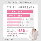 Intimate Cleansers Moisturizing Made in Japan 1.7g