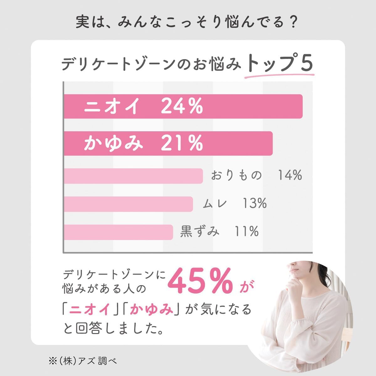 Intimate Cleansers Moisturizing Made in Japan 1.7g