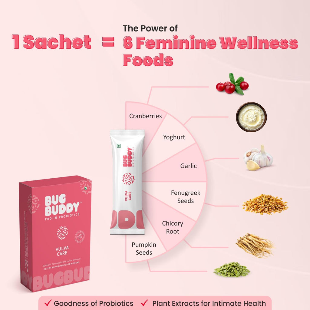 Vulva Care | Vaginal Probiotic Supplement that helps Reduce UTIs & Other Vaginal Infections | Balances pH Levels | Promotes Beneficial vaginal Bacteria | 15 Days Pack