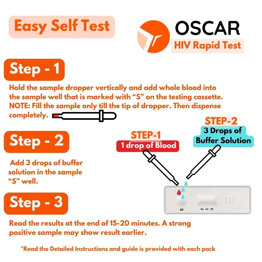 Oscar HIV1 & HIV2 Rapid Home Test Kit (Pack of 1)