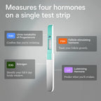 Inito Fertility Monitor & Hormone Tracker for Women | Track and Confirm Ovulation | Measures Estrogen, LH, PdG, FSH |Includes 15 Strips + Free app (Compatible with All iPhones)