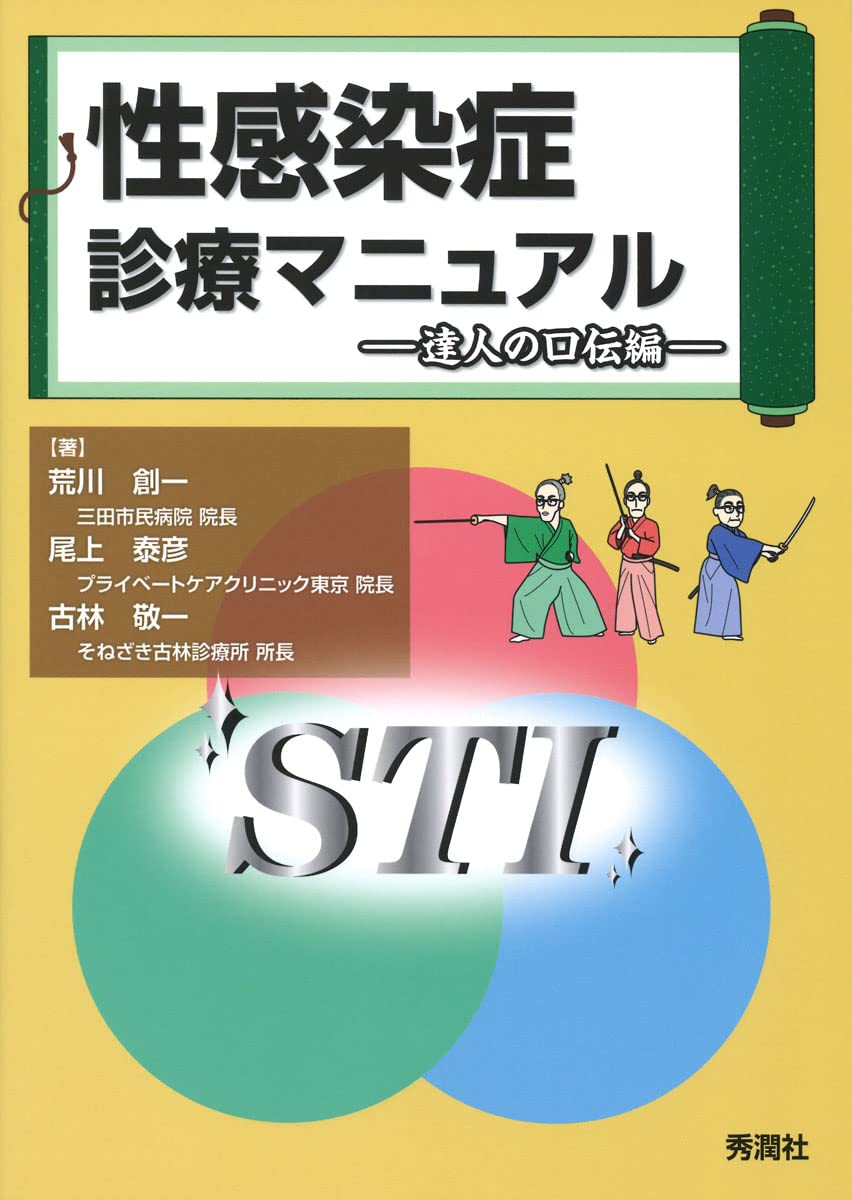 STI Test Kits