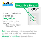 JusChek Cotinine Rapid Test Kit, 5-Minute Nicotine Metabolite Detection in Urine, Self-Testing