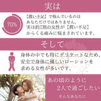 Personal Lubricants 100ml