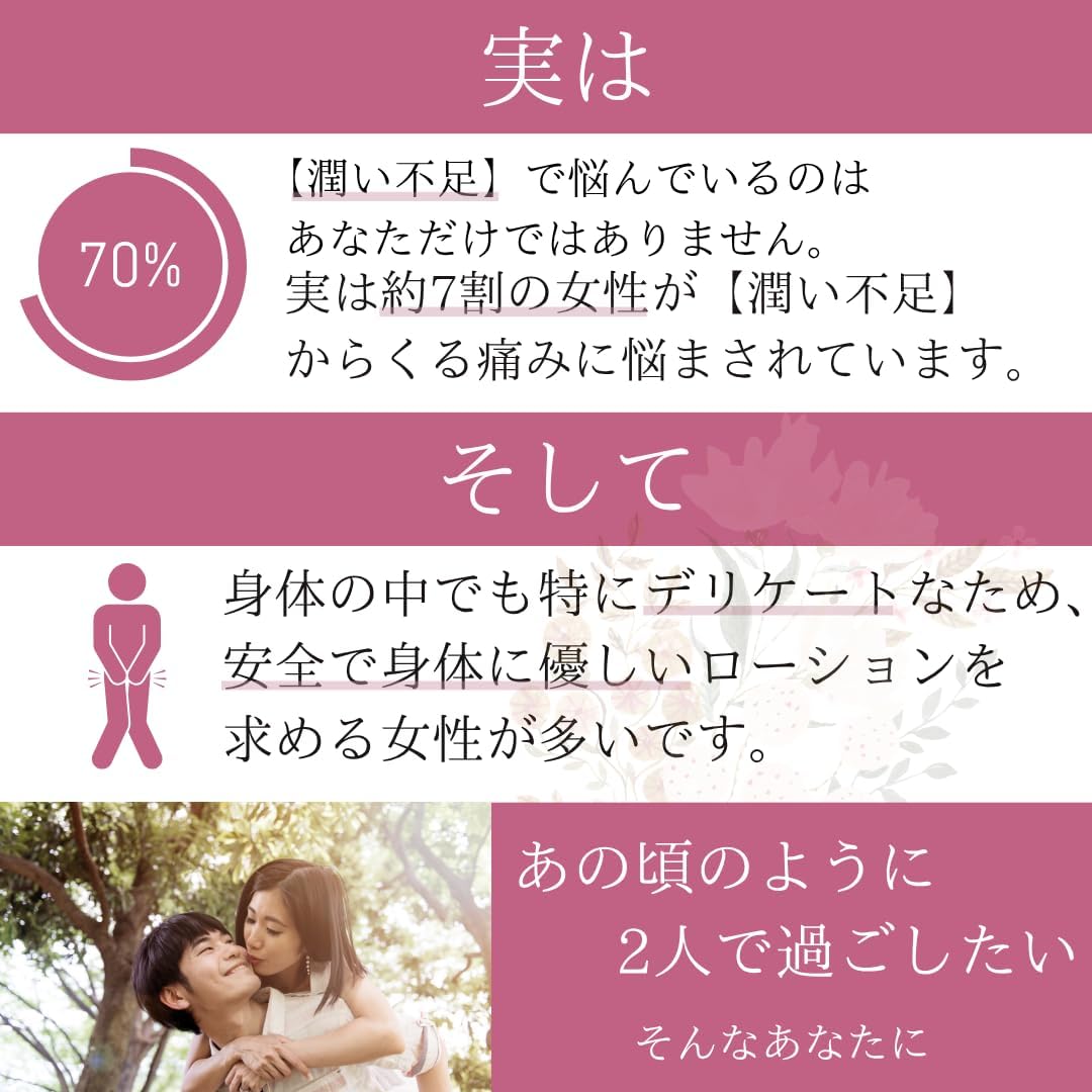 Personal Lubricants 100ml