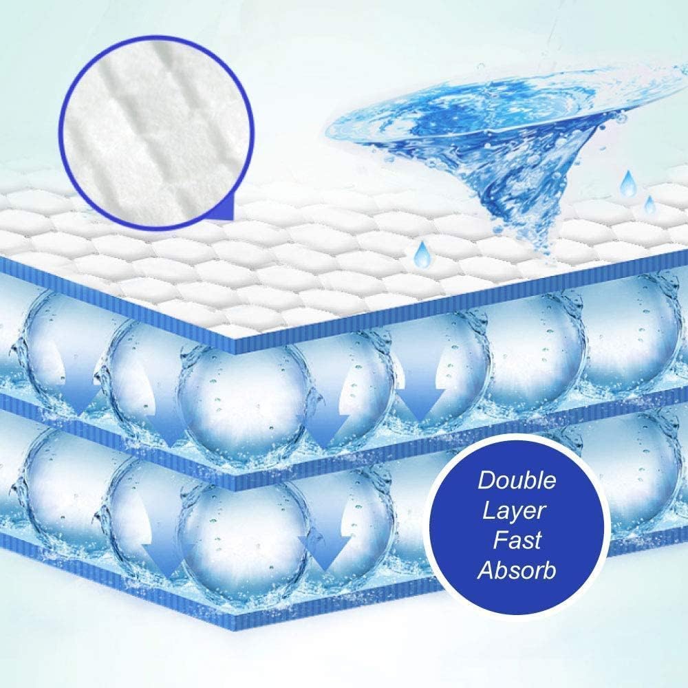 40pk Adult Disposable Economy Pads Adult Incontinence Disposable Bed Pee Underpads 60 x 90cm (1Pack)