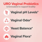 Probiotic Supplements