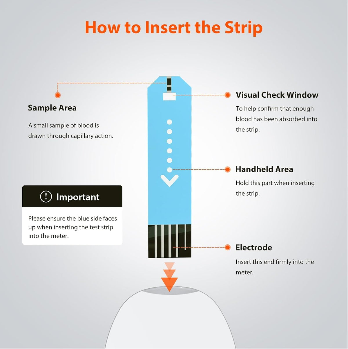 iHealth Glucose Test Strips & Lancets, 50 Each, No Coding | Compatible with iHealth Meters Only, 0.7 µL Sample, 5-Second Results, Blood Sugar Test Strips
