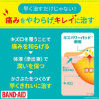 Wound Dressings and Bandages Waterproof 10 pieces 2 packs