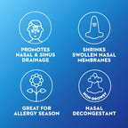 Mucinex Sinus-Max Nasal Spray for Sinus & Allergy, Fast-Acting & Fragrance Free, 12 Hour Severe Nasal Congestion Relief, 0.75 Fl Oz (Pack of 4)
