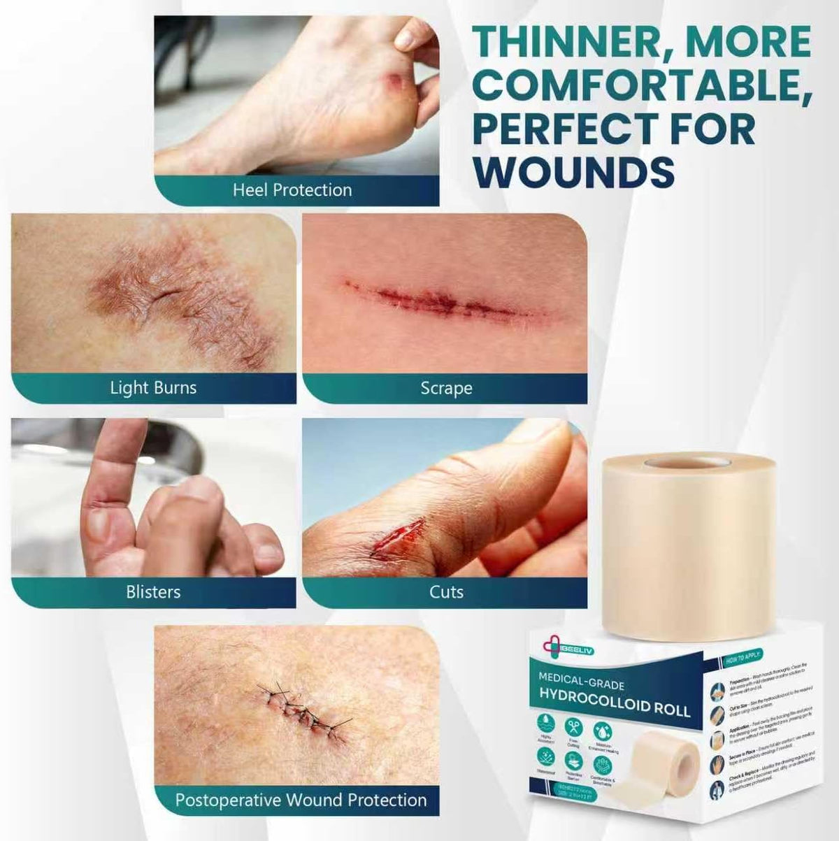 Medical-Grade Hydrocolloid Roll for Wound Care: 5cm × 3.6m Hydrocolloid Bandages, Cut-to-Size Self-Adhesive Patch Dressing, Waterproof & Ultra Absorbent Tape for Burns, Blisters, Acne, First Aid Kit