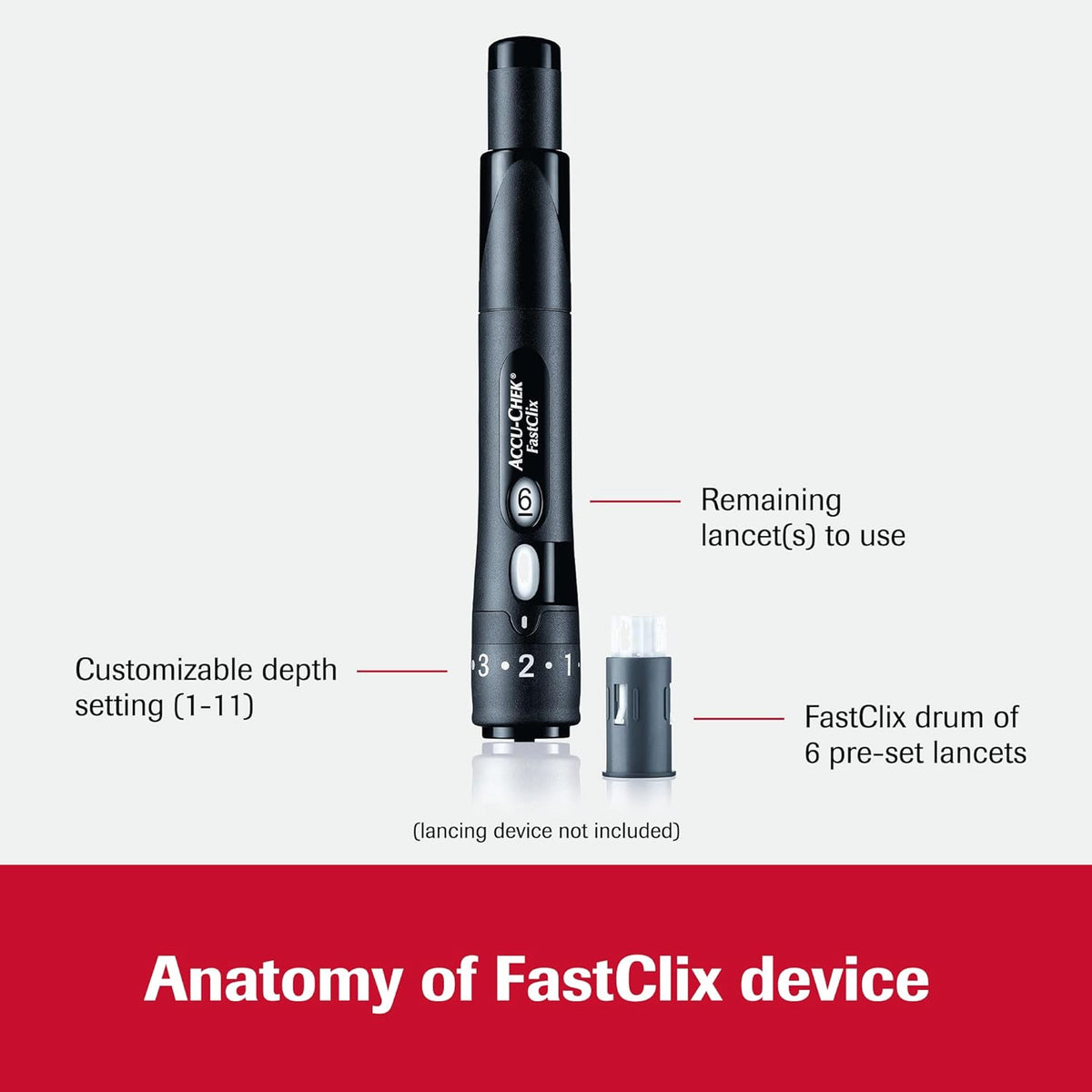 Accu-Chek FastClix Diabetes Lancets for Blood Glucose Testing, 204 Count | Compatible with the Accu-Chek FastClix lancing device