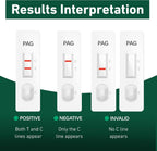 Bovine Pregnancy Test Kit - Includes 2 Tests, Rapid Results in 5-20 Minutes for Dairy & Beef Cows, Whole Blood, Serum & Plasma-Based Tests