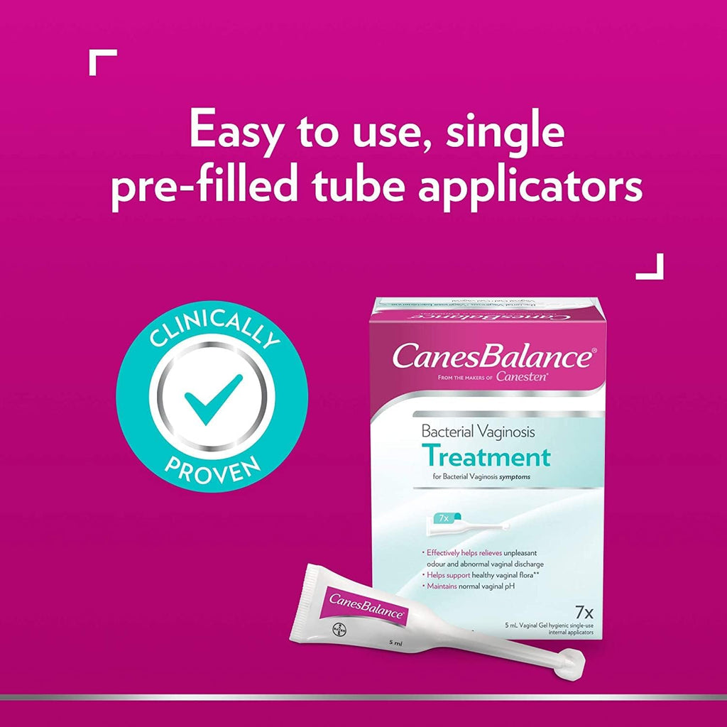 CanesBalance Vaginal Care Treatments