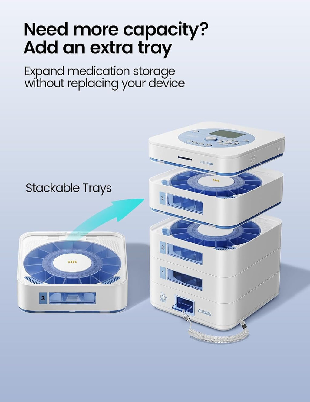 42-Day(1X) Automatic Pill Dispenser (Expandable Tray) – App & On-Device Setup by Family, LCD Display, Digital Lock, Sound & Light Alerts –Safe Medication Organizer for Dementia Seniors (3-Tray, White)