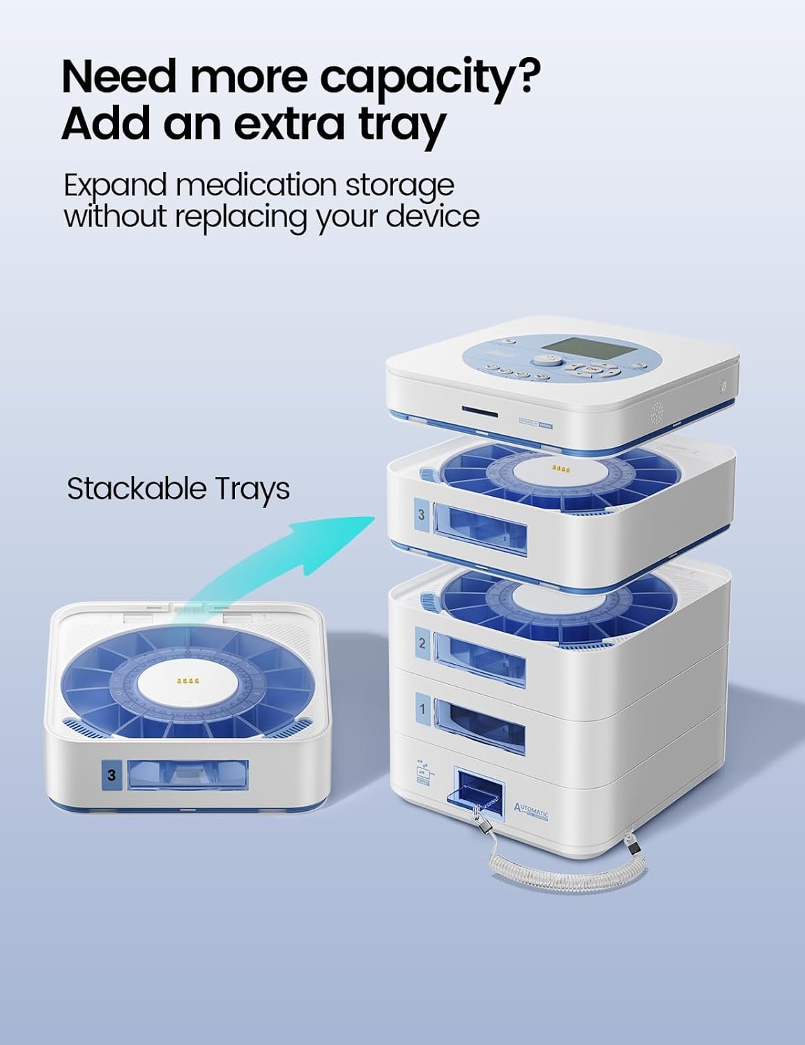 42-Day(1X) Automatic Pill Dispenser (Expandable Tray) – App & On-Device Setup by Family, LCD Display, Digital Lock, Sound & Light Alerts –Safe Medication Organizer for Dementia Seniors (3-Tray, White)