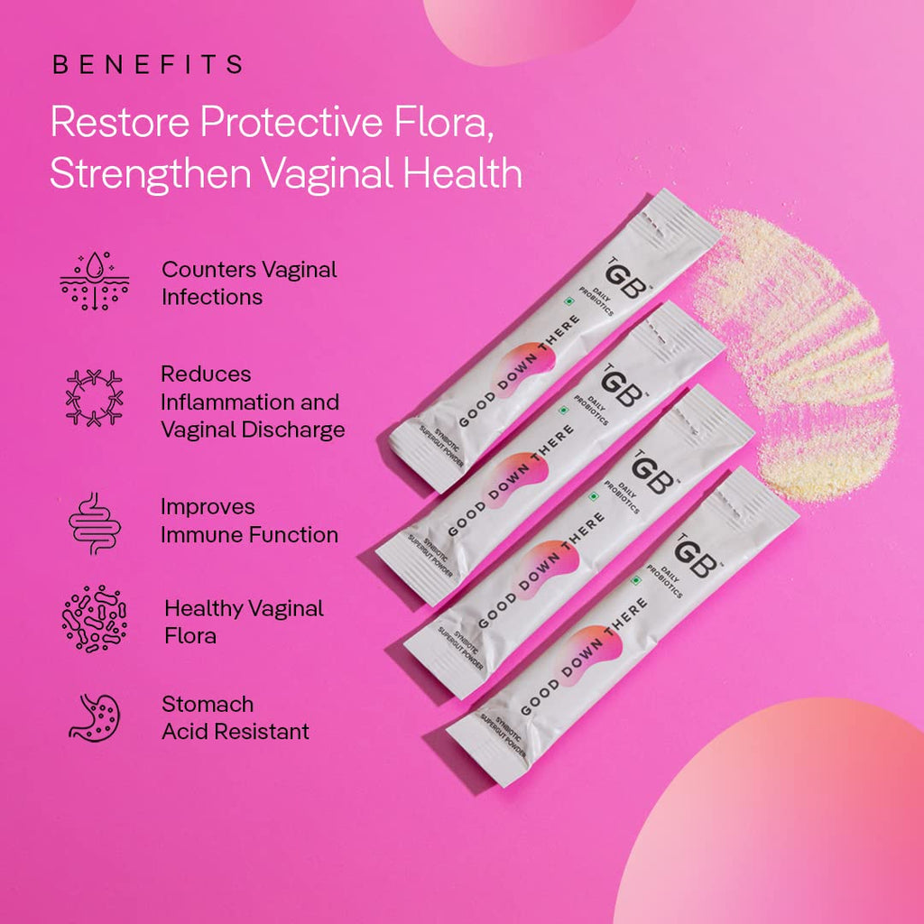 The Good Bug Good Down There SuperGut Powder for Women|Pre & Probiotic Supplement that Helps Reduce UTIs & Other Vaginal Infections|2.5 Billion CFU of Clinically Proven Strains|1 count,15 servings