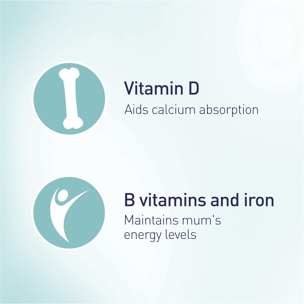Elevit Breastfeeding Multivitamin with Iron, Omega 3 and Vitamin B Complex to supports Mum's Increased Nutritional Needs, Energy and Immunity, 60 Count