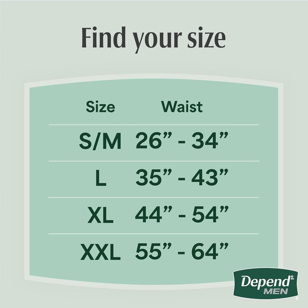 Depend Fresh Protection Adult Diapers, Incontinence Underwear for Men, Disposable, Maximum, Small/Medium, Grey, 80 Count (2 Packs of 40), Packaging May Vary