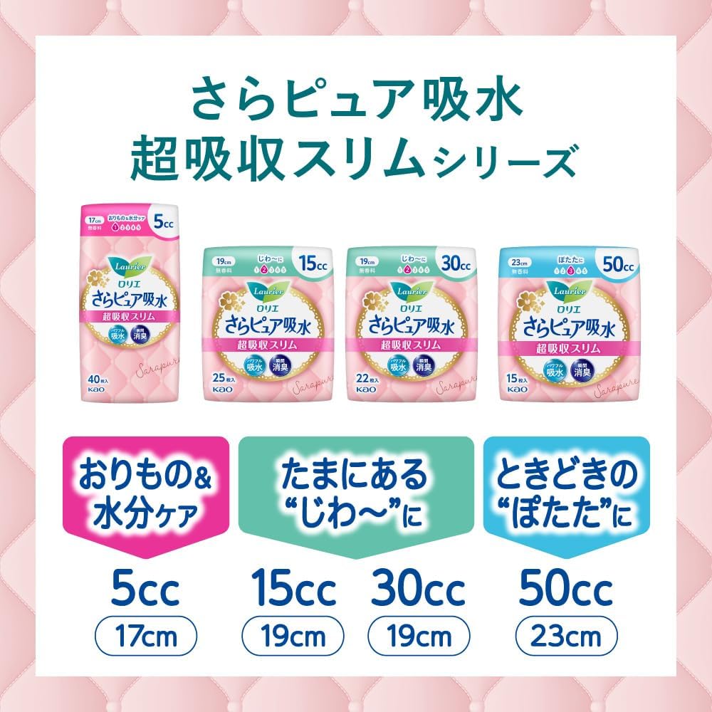 Laurier Panty Liners 30cc 88 pieces