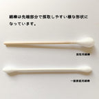 Health Test Kits