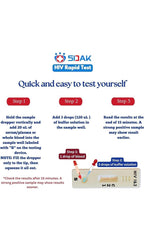 3rd Generation HIV Rapid Test Kit, for Self/home use. Buy 1 Get 1 FREE!