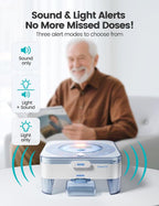 28-Day (1X) Automatic Pill Dispenser, No APP with Alarm & Desiccant | Easy medication management with Sound & Light Alerts, One-Press Dispensing, Large Compartments for Pills, Tablets & Capsules