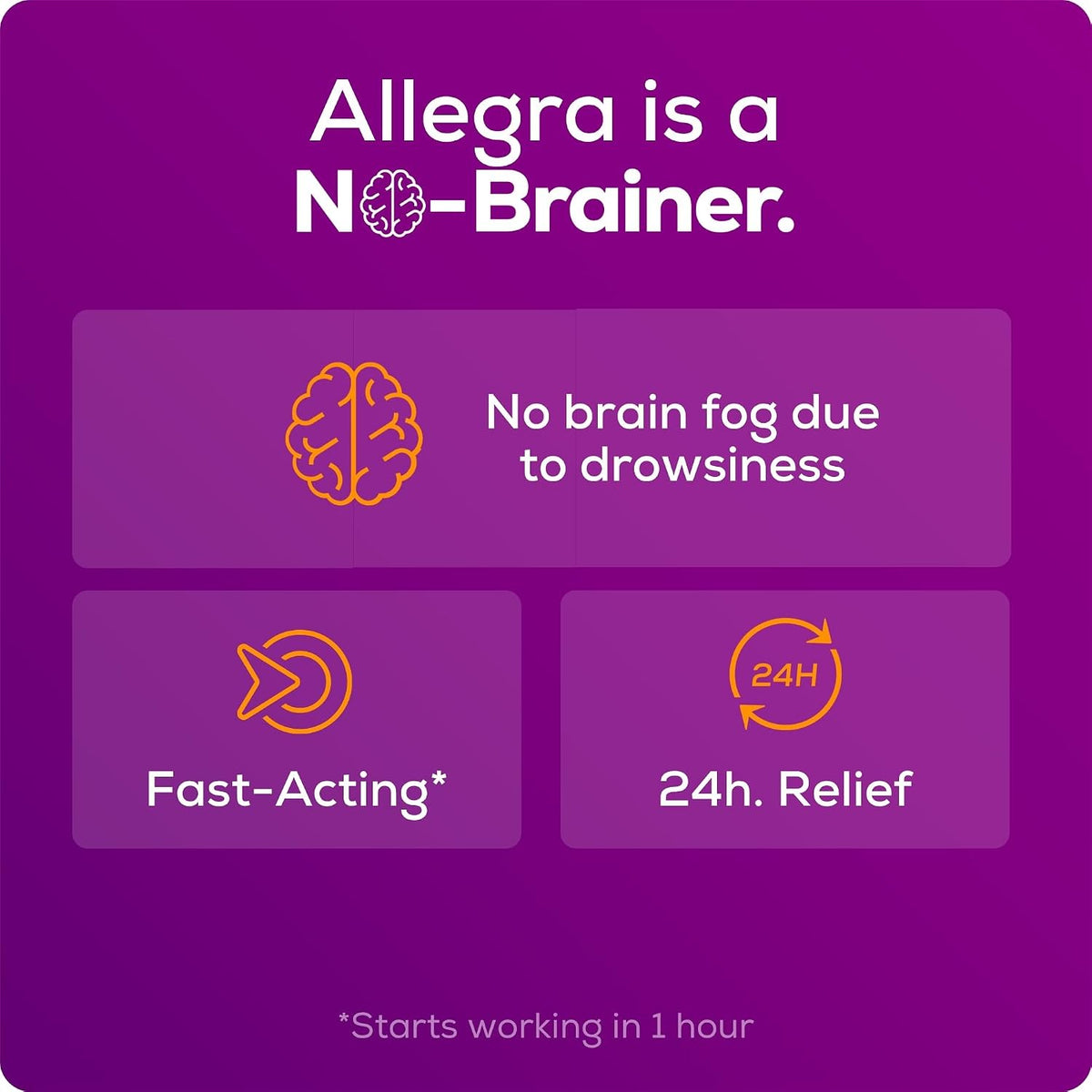 Allegra Adult 24-Hour Allergy Relief Tablets, Non-Drowsy Indoor and Outdoor Allergy Medicine, 180 mg Fexofenadine HCI Antihistamine Pill, 100-Count