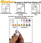 UTI Test Strips for Dogs & Cats, At-Home Urinary Tract Infection Detection