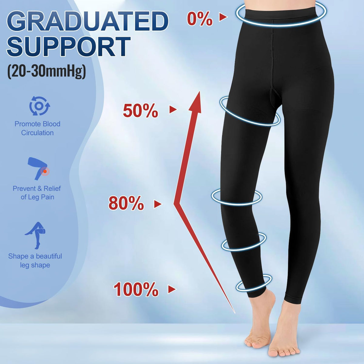 Medical Compression Stockings Women Men Long 20-30 mmHg, Graduated Support Compression Tights, Fingerless Support Stockings Panty Compression for Varicose Veins Edema Flight