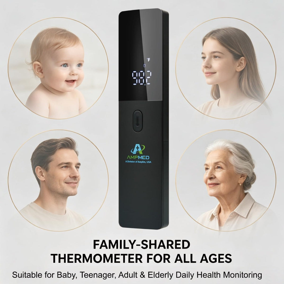 Medical Grade No-Touch Forehead Thermometer