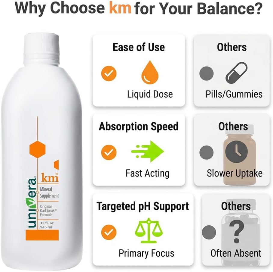 Univera km Liquid Potassium Supplement, pH Balance, Digestion Support, Mineral Supplements with Magnesium, Original Karl Jurak Formula, 32 fl oz (30-Day Supply)