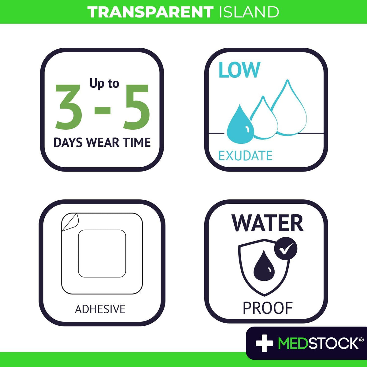 MEDSTOCK Transparent Island Dressing, 5CM X 7CM, 100 count, Waterproof Dressing, Polyurethane Coat, Highly Breathable, Medical Grade, Acrylic Adhesive, Waterproof, Wound Monitoring and Healing