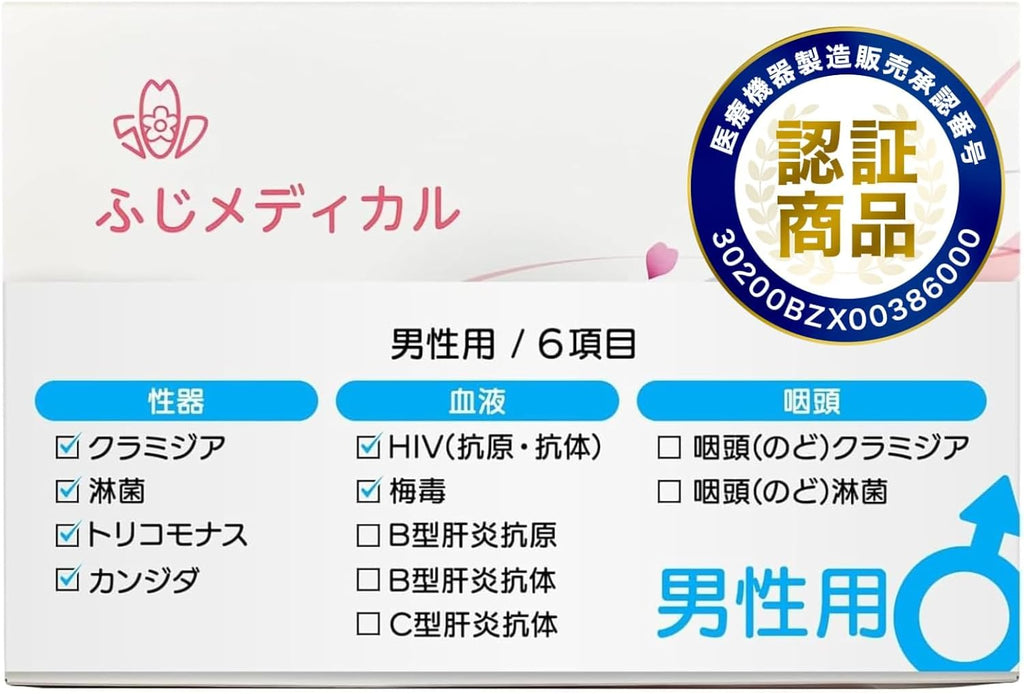 STI Test Kits