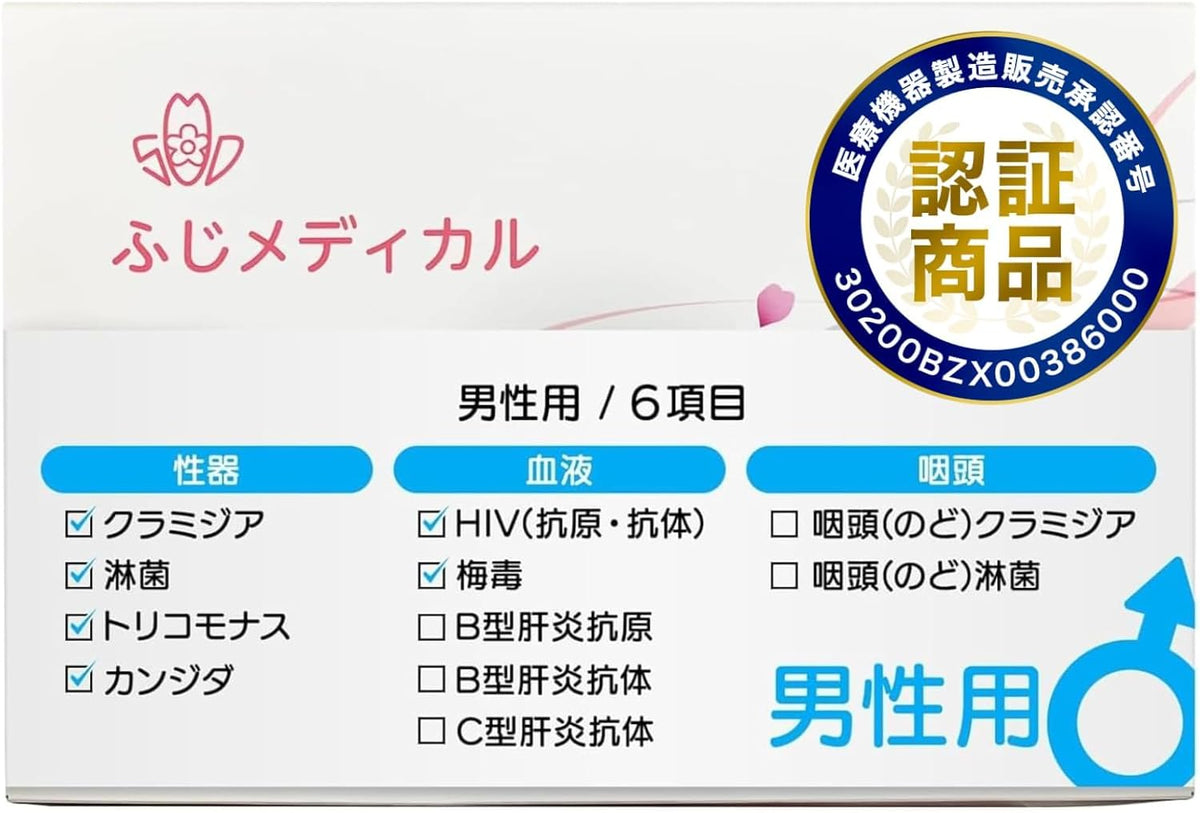 STI Test Kits
